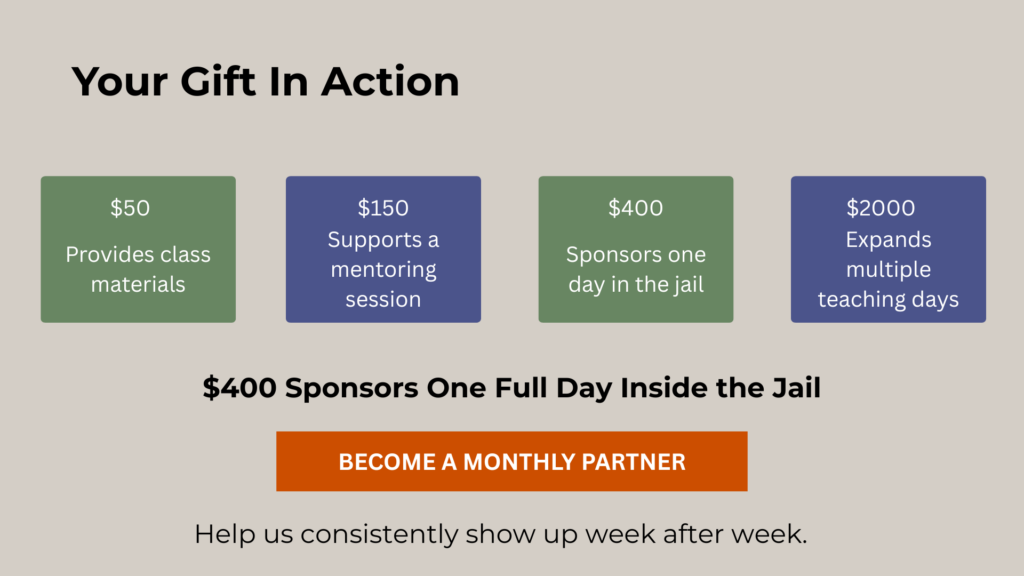 Coaching Good leading life-changing mentoring and classes for inmates inside Monterey County Jail through donor support